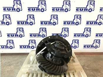 Диференціал RENAULT