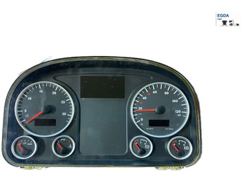 Приладова панель MAN