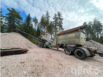 Грохот POWERSCREEN