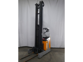 : фото в шапці сторінки