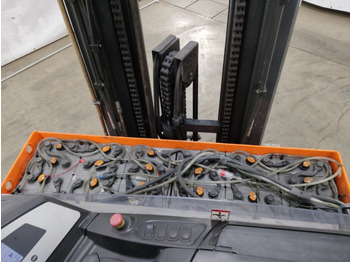 Рiч-трак Still FM-X20: фото 4 Рiч-трак Still FM-X20: фото 4