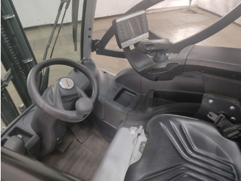 Електронавантажувач Still RX20-16: фото 3 Електронавантажувач Still RX20-16: фото 3