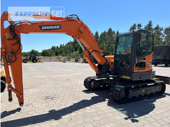 Міні-екскаватор DOOSAN DX85R-3