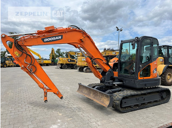 Міні-екскаватор DOOSAN DX85R-3