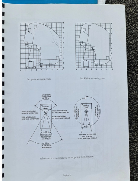MAN L2000 12.210 CUSTER T-200- 18 - Вантажівка: фото 5 MAN L2000 12.210 CUSTER T-200- 18 - Вантажівка: фото 5