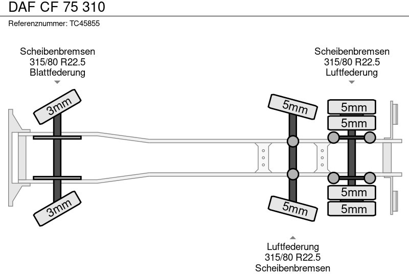 DAF CF 75 310 - Сміттєвози: фото 5 DAF CF 75 310 - Сміттєвози: фото 5
