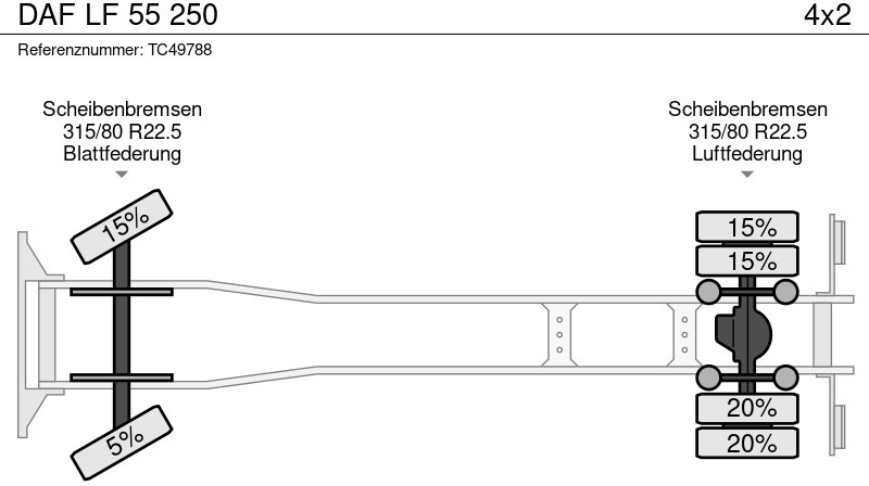 Вантажівка з закритим кузовом DAF LF 55 250: фото 20 Вантажівка з закритим кузовом DAF LF 55 250: фото 20