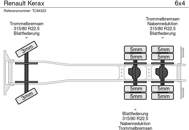 Renault Kerax - Контейнеровоз/ Змінний кузов вантажівка: фото 5 Renault Kerax - Контейнеровоз/ Змінний кузов вантажівка: фото 5