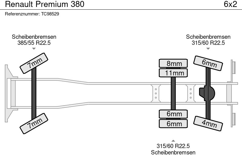 Renault Premium 380 - Тентована вантажівка: фото 5 Renault Premium 380 - Тентована вантажівка: фото 5