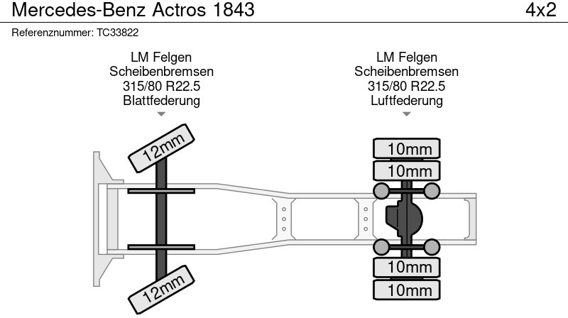 Mercedes-Benz Actros 1843 в лізинг Mercedes-Benz Actros 1843: фото 14