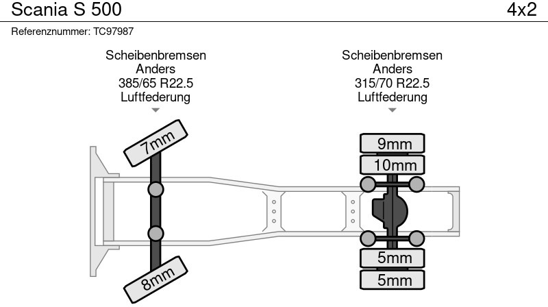 Тягач Scania S 500: фото 8 Тягач Scania S 500: фото 8