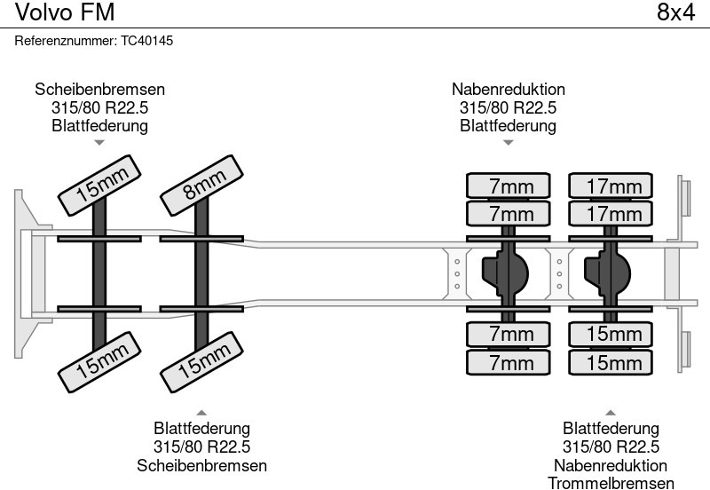 Volvo FM - Контейнеровоз/ Змінний кузов вантажівка: фото 5 Volvo FM - Контейнеровоз/ Змінний кузов вантажівка: фото 5