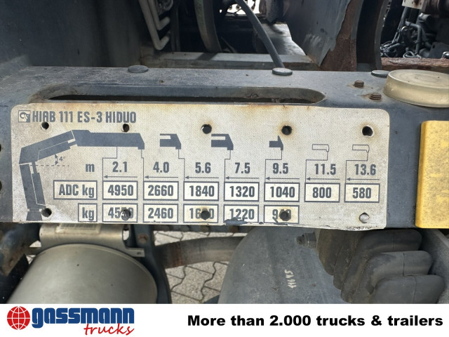 MAN TGM 18.290 4x2 LL, EEV, Kran Hiab XS 111 ES-3 - Самоскид вантажівка, Вантажівка з маніпулятором: фото 4 MAN TGM 18.290 4x2 LL, EEV, Kran Hiab XS 111 ES-3 - Самоскид вантажівка, Вантажівка з маніпулятором: фото 4