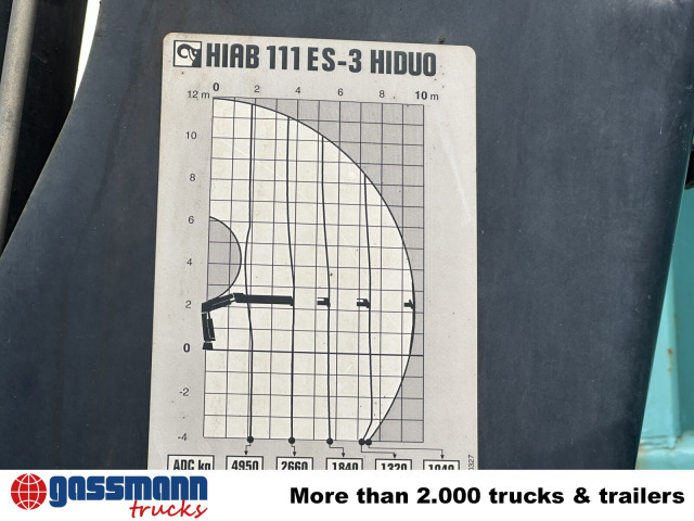 MAN TGM 18.290 4x2 LL, EEV, Kran Hiab XS 111 ES-3 - Самоскид вантажівка, Вантажівка з маніпулятором: фото 3 MAN TGM 18.290 4x2 LL, EEV, Kran Hiab XS 111 ES-3 - Самоскид вантажівка, Вантажівка з маніпулятором: фото 3