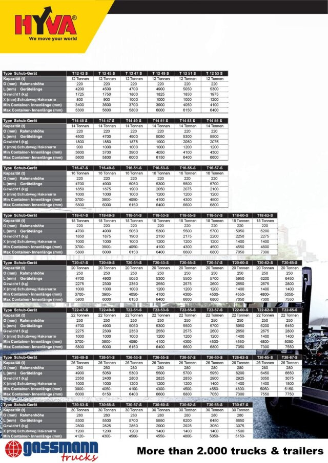 Новий Гаковий/ Cкіповий навантажувач T20-57-S Abrollanlage, 19x VORHANDEN!: фото 13 Новий Гаковий/ Cкіповий навантажувач T20-57-S Abrollanlage, 19x VORHANDEN!: фото 13