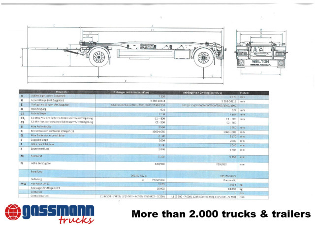 Wielton PS2H M3 Schlitten-Abrollanhänger - Причіп мультиліфт/ Бункеровоз: фото 4 Wielton PS2H M3 Schlitten-Abrollanhänger - Причіп мультиліфт/ Бункеровоз: фото 4