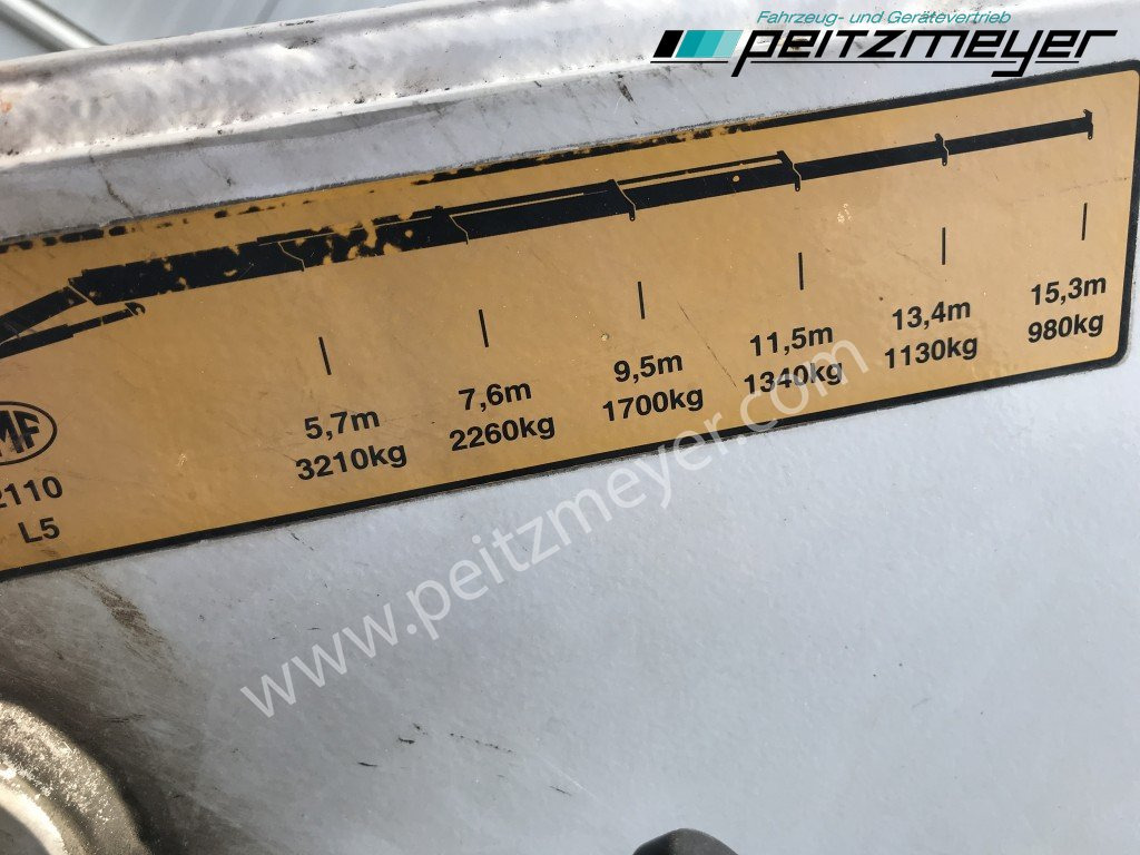 Бортова вантажівка/ Платформа, Вантажівка з маніпулятором MERCEDES-BENZ Antos 2536 LL Pritsche HMF 2110-L5 5 fach Ausschub mit Steinzange: фото 13