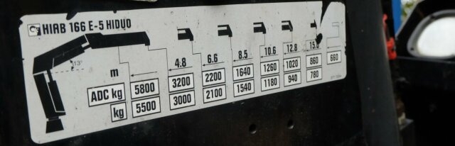 MAN TGS 26.320 6x2 Abrollkipper + Kran HIAB 166 E-5 - Гаковий мультиліфт вантажівка, Вантажівка з маніпулятором: фото 3 MAN TGS 26.320 6x2 Abrollkipper + Kran HIAB 166 E-5 - Гаковий мультиліфт вантажівка, Вантажівка з маніпулятором: фото 3