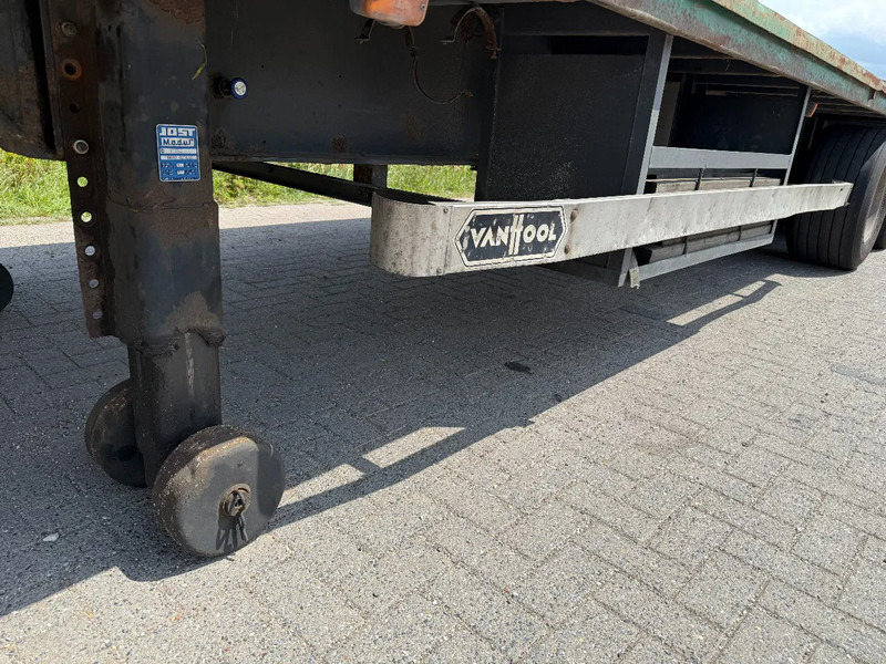 LAG inruil mega's LAG/ Van Hool 2008 / 1998 / 1997 - Закритий кузов напівпричіп: фото 5 LAG inruil mega's LAG/ Van Hool 2008 / 1998 / 1997 - Закритий кузов напівпричіп: фото 5