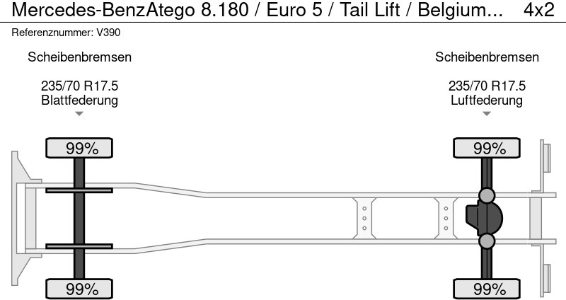 Вантажівка з закритим кузовом Mercedes-Benz Atego 8.180 / Euro 5 / Tail Lift / Belgium Truck: фото 20 Вантажівка з закритим кузовом Mercedes-Benz Atego 8.180 / Euro 5 / Tail Lift / Belgium Truck: фото 20