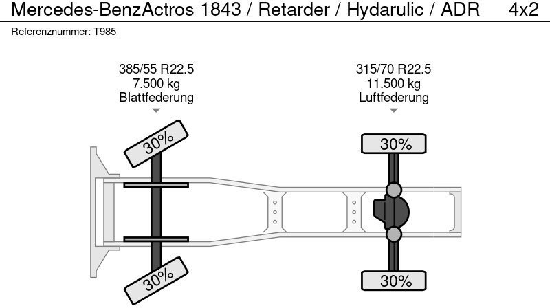 Тягач Mercedes-Benz Actros 1843 / Retarder / Hydarulic / ADR: фото 18 Тягач Mercedes-Benz Actros 1843 / Retarder / Hydarulic / ADR: фото 18