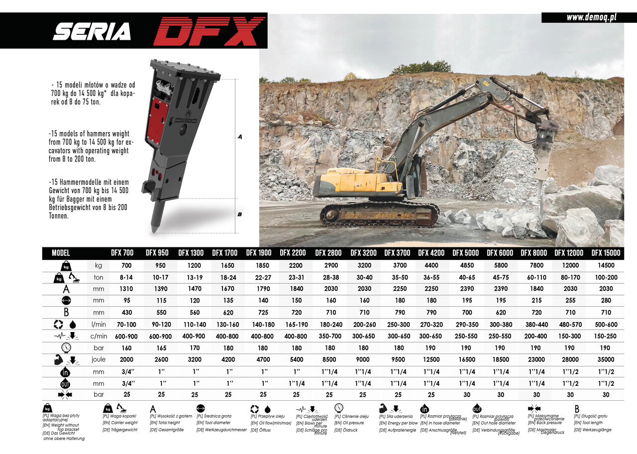 DEMOQ DFX6000 Hydraulic breaker 5800 kg - Гідравлічний молот в категорії Екскаватори: фото 2 DEMOQ DFX6000 Hydraulic breaker 5800 kg - Гідравлічний молот в категорії Екскаватори: фото 2