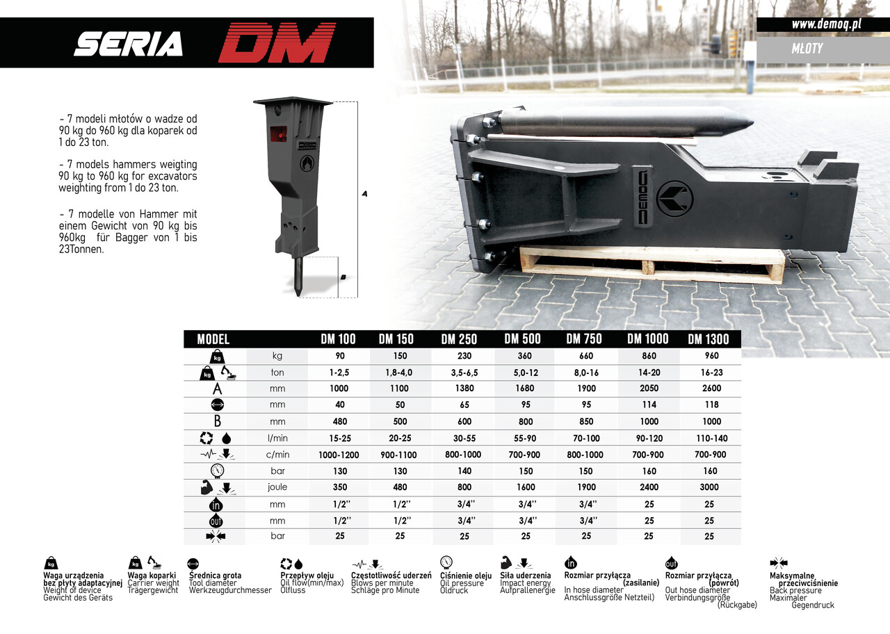 DEMOQ DM150 Hydraulic breaker 150 kg - Гідравлічний молот в категорії Екскаватори: фото 3 DEMOQ DM150 Hydraulic breaker 150 kg - Гідравлічний молот в категорії Екскаватори: фото 3