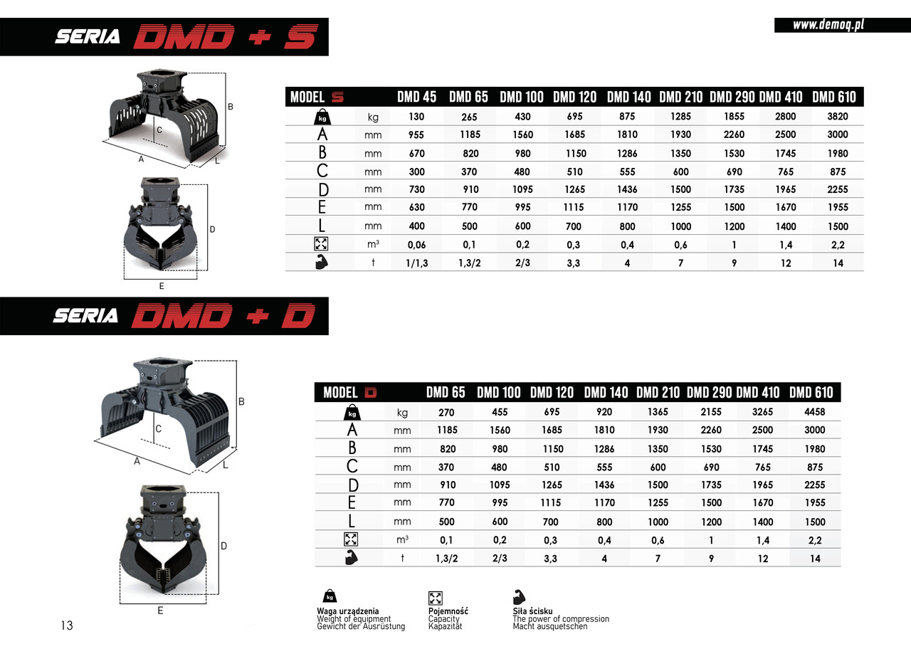 Новий Грейфер в категорії Будівельна техніка DEMOQ DMD 120 S Hydraulic Polyp -grab 695 kg: фото 6