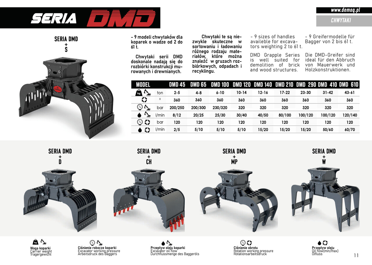 DEMOQ DMD 65 S Hydraulic Polyp -grab 265 kg - Грейфер в категорії Будівельна техніка: фото 5 DEMOQ DMD 65 S Hydraulic Polyp -grab 265 kg - Грейфер в категорії Будівельна техніка: фото 5