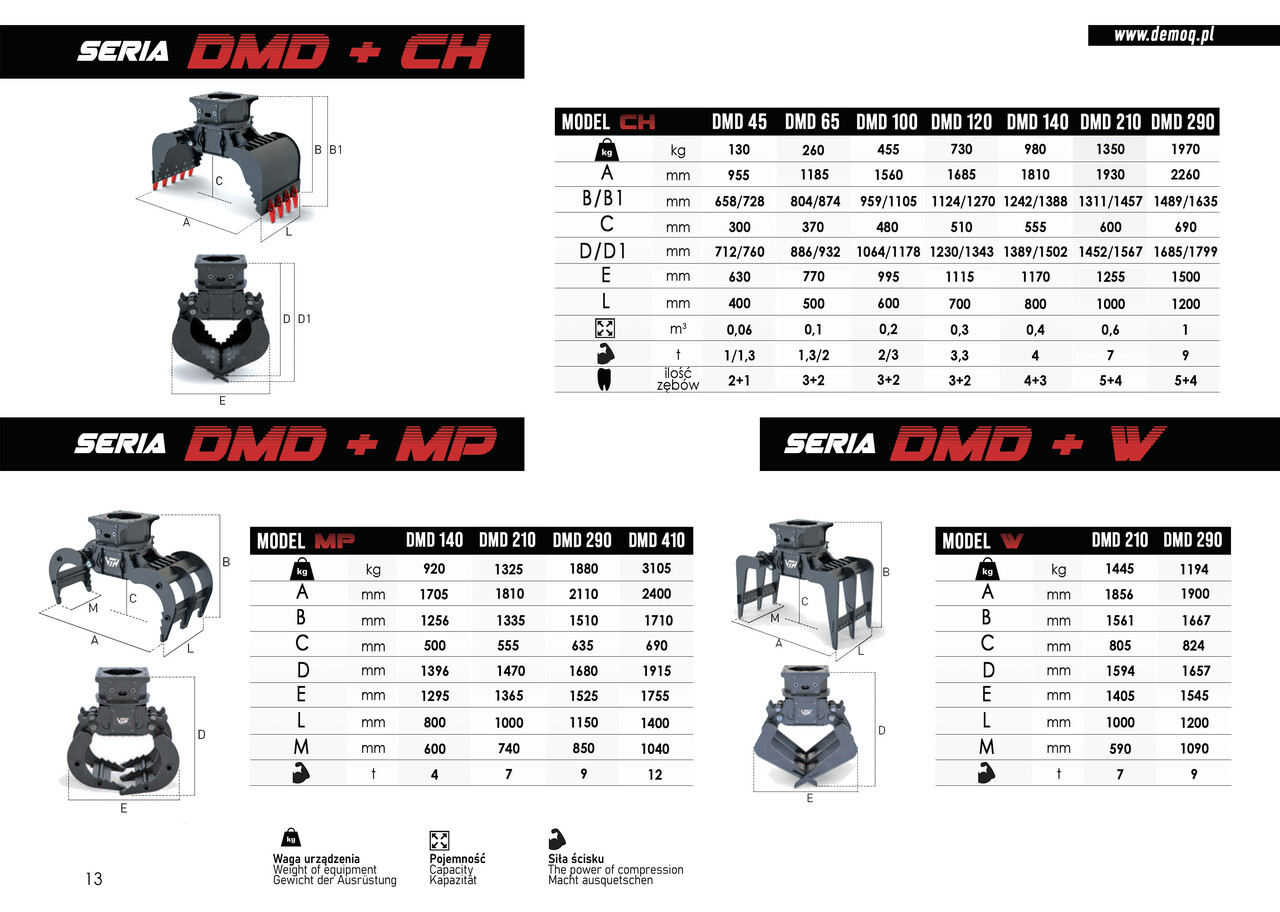 Новий Грейфер в категорії Будівельна техніка DEMOQ DMD 65 S Hydraulic Polyp -grab 265 kg: фото 7