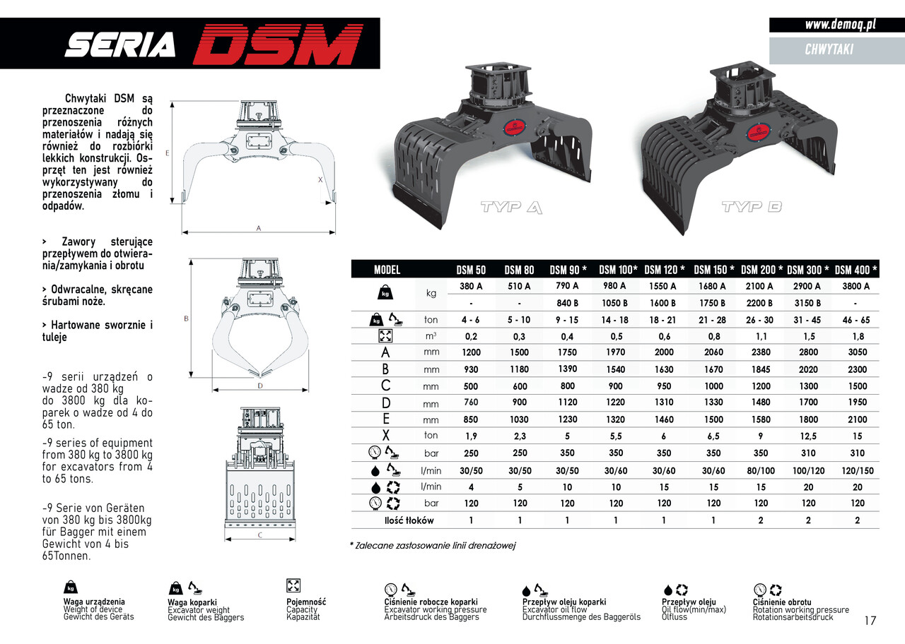 DEMOQ DSM100 typ A Rotating Gripper 980 kg - Грейфер в категорії Будівельна техніка: фото 4 DEMOQ DSM100 typ A Rotating Gripper 980 kg - Грейфер в категорії Будівельна техніка: фото 4