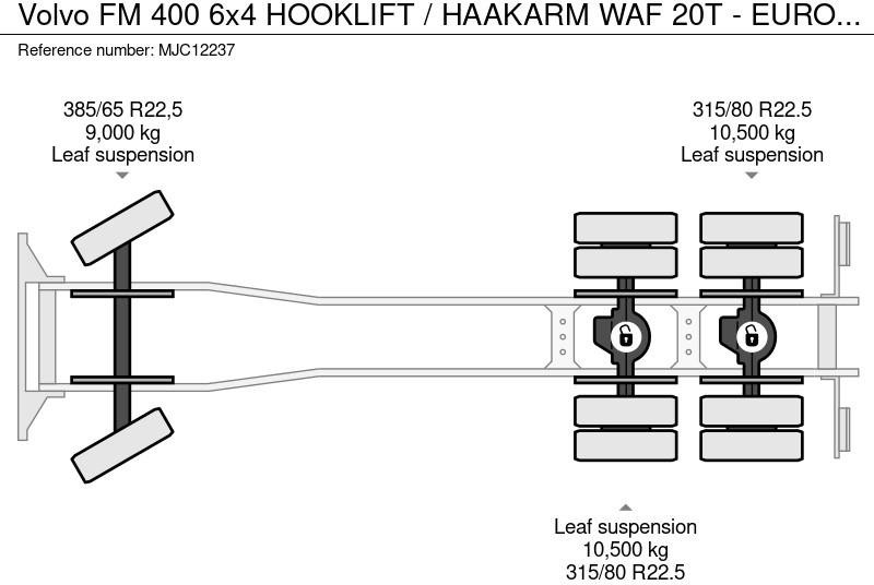 Volvo FM 400 6x4 HOOKLIFT / HAAKARM WAF 20T - EURO 5 - MANUAL - BLADVERING / STEEL SUSPENSION - TÜV 02/2026 - BE TRUCK - Гаковий мультиліфт вантажівка: фото 2 Volvo FM 400 6x4 HOOKLIFT / HAAKARM WAF 20T - EURO 5 - MANUAL - BLADVERING / STEEL SUSPENSION - TÜV 02/2026 - BE TRUCK - Гаковий мультиліфт вантажівка: фото 2