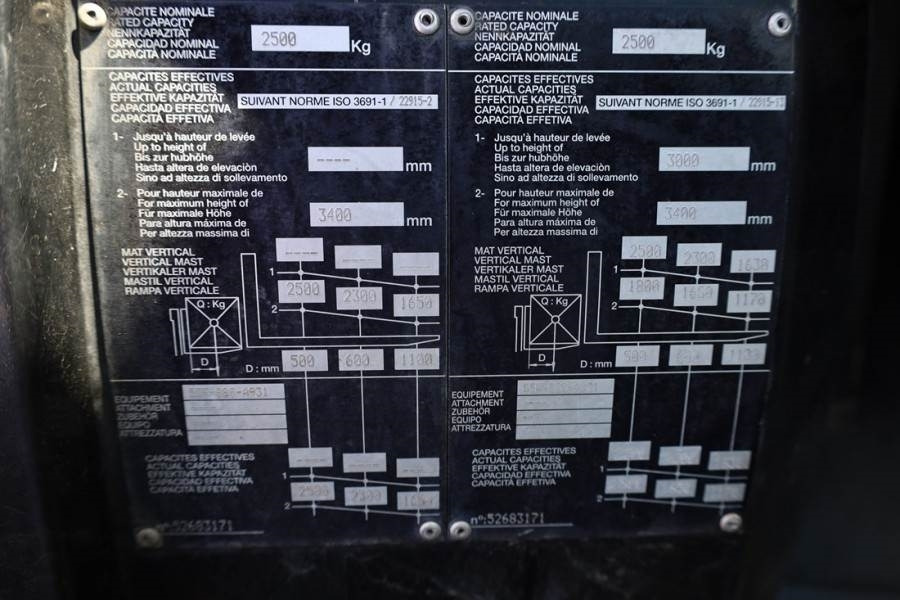 Manitou MC25-4 Valid Inspection, *Guarantee, Diesel, 4x4 D - Навантажувач підвищеної прохідності: фото 5 Manitou MC25-4 Valid Inspection, *Guarantee, Diesel, 4x4 D - Навантажувач підвищеної прохідності: фото 5
