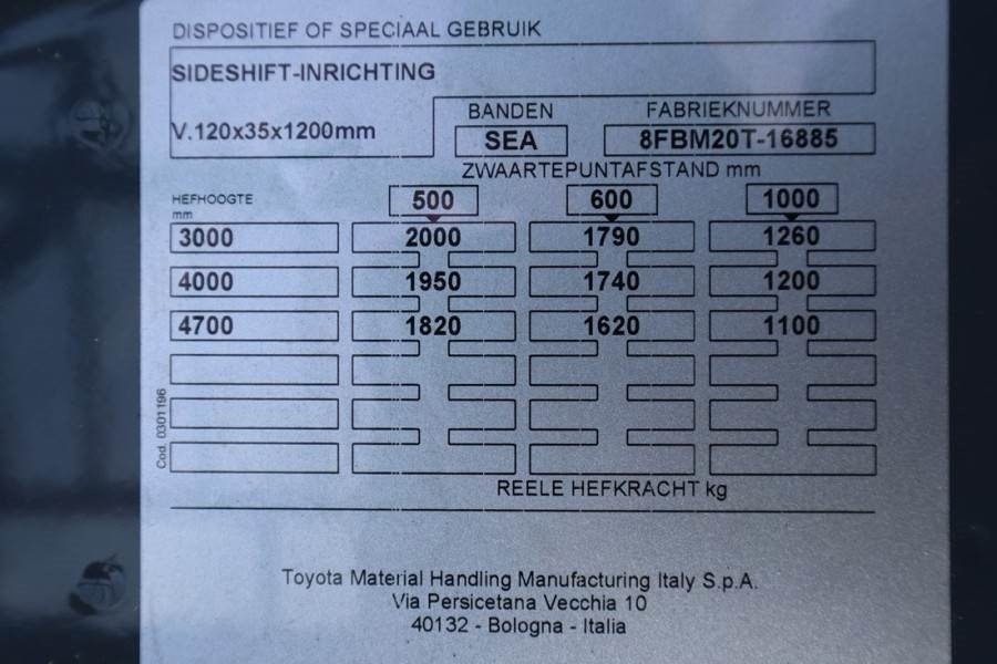 Дизельний навантажувач Toyota 8FBM20T Valid inspection, *Guarantee! Electric, 47: фото 15