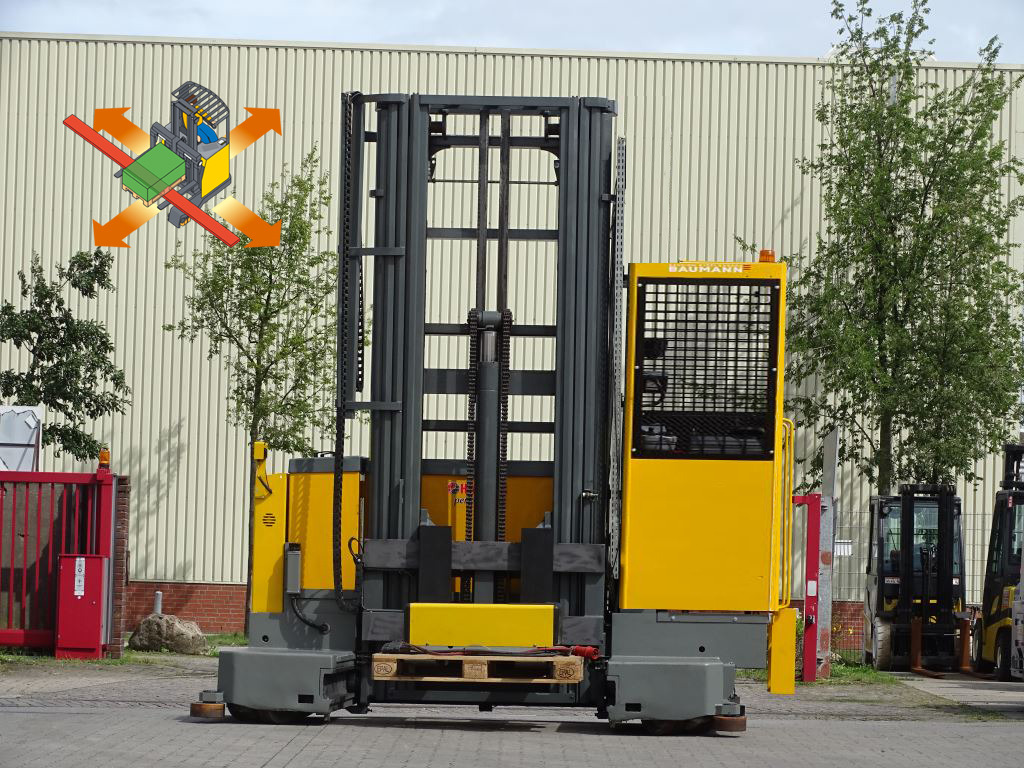 Baumann EMS 60/16-13/66 TRQ8,5 - TRIPLEX - Чотириходовий річ-трак: фото 1 Baumann EMS 60/16-13/66 TRQ8,5 - TRIPLEX - Чотириходовий річ-трак: фото 1
