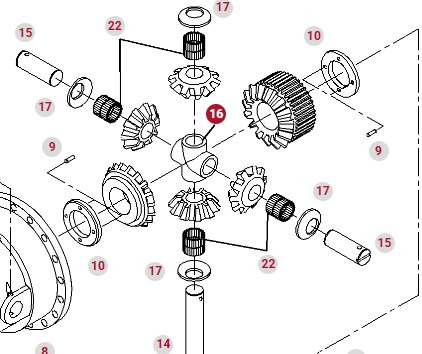Fendt 924 927 930 933 936 Vario Valtra Mechanizm Różnicowy G001990200930 934152010100 934152010090 - Диференціал в категорії Сільськогосподарська техніка: фото 1 Fendt 924 927 930 933 936 Vario Valtra Mechanizm Różnicowy G001990200930 934152010100 934152010090 - Диференціал в категорії Сільськогосподарська техніка: фото 1