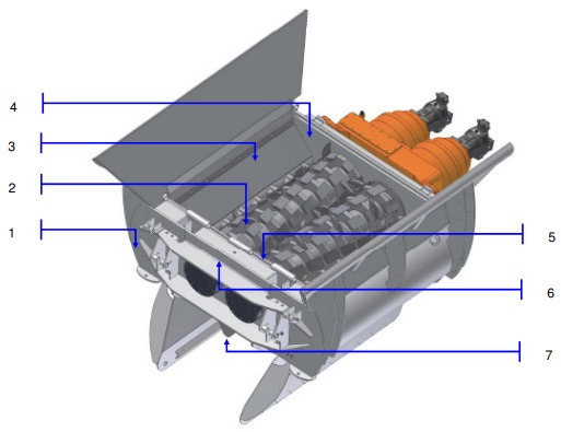 LINDNER Urraco 75 D U75D U-75-D Obudowa Niszczarki Rozdrabniaczy Bębnów Koryto Wanna - Дробарка: фото 2 LINDNER Urraco 75 D U75D U-75-D Obudowa Niszczarki Rozdrabniaczy Bębnów Koryto Wanna - Дробарка: фото 2