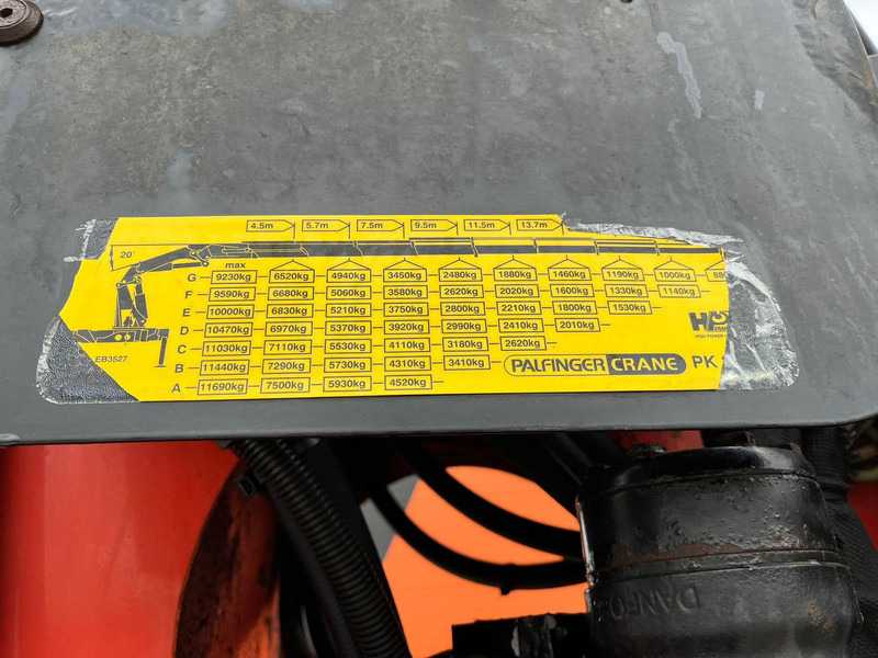 Кран-маніпулятор в категорії Вантажівки Palfinger PK36002 JIB + WINCH: фото 9