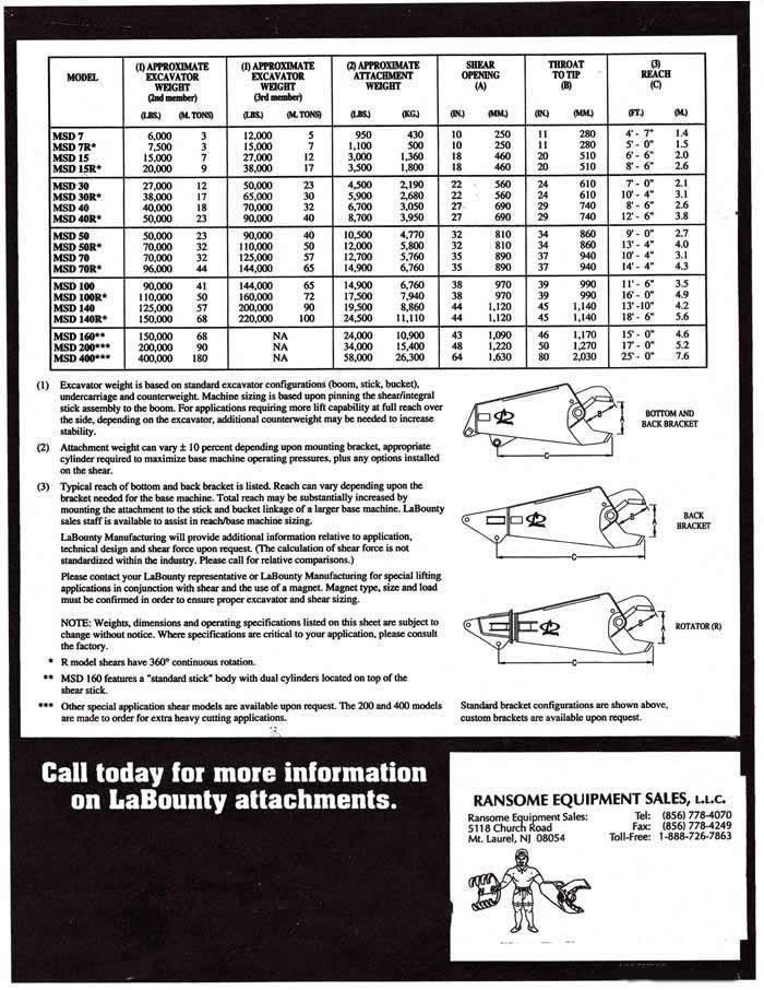 Гусеничний екскаватор Liebherr R 922 HD S L with LaBounty Shear: фото 23