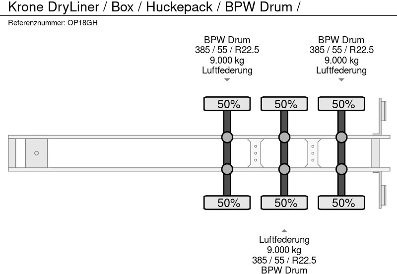 Закритий кузов напівпричіп Krone DryLiner / Box / Huckepack / BPW Drum /: фото 19