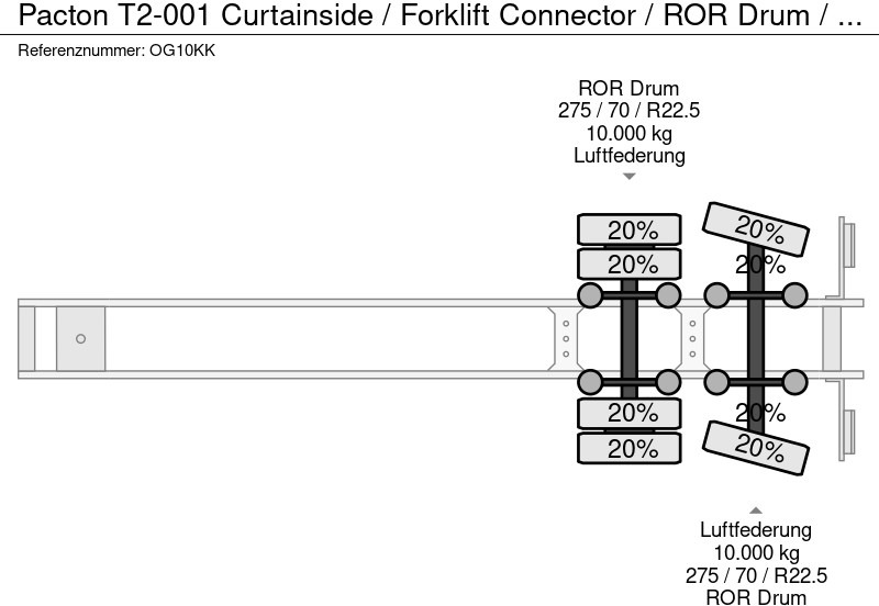 Тентований напівпричіп Pacton T2-001 Curtainside / Forklift Connector / ROR Drum / NL Trailer: фото 19
