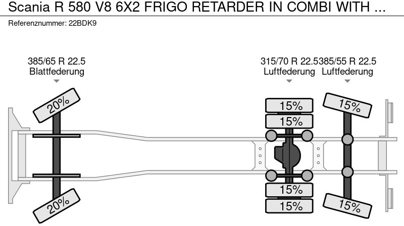 Рефрижератор вантажівка Scania R 580 V8 6X2 FRIGO RETARDER IN COMBI WITH BURG TRAILER: фото 11
