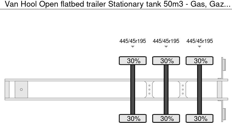 Van Hool Open flatbed trailer Stationary tank 50m3 - Gas, Gaz, LPG, GPL, Propane, Butane ID 1.1 - Напівпричіп цистерна: фото 3 Van Hool Open flatbed trailer Stationary tank 50m3 - Gas, Gaz, LPG, GPL, Propane, Butane ID 1.1 - Напівпричіп цистерна: фото 3