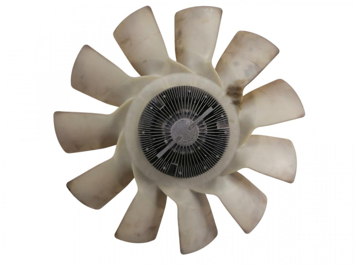 Scania Cooling fan 2035612 - Вентилятор в категорії Вантажівки: фото 1 Scania Cooling fan 2035612 - Вентилятор в категорії Вантажівки: фото 1