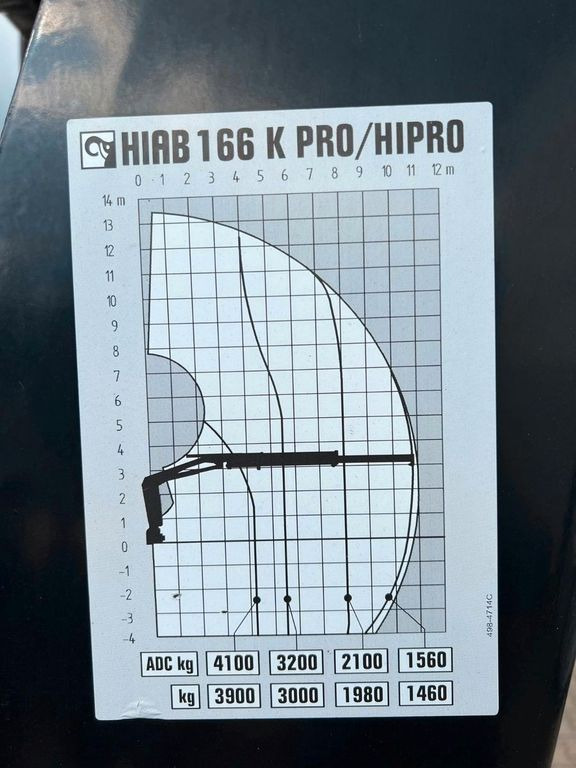MAN 26.480 6X2 Baustoff mit Kran HIAB Top Zustand MAN 26.480 6X2 Baustoff mit Kran HIAB Top Zustand - Вантажівка з маніпулятором, Бортова вантажівка/ Платформа: фото 4 MAN 26.480 6X2 Baustoff mit Kran HIAB Top Zustand MAN 26.480 6X2 Baustoff mit Kran HIAB Top Zustand - Вантажівка з маніпулятором, Бортова вантажівка/ Платформа: фото 4