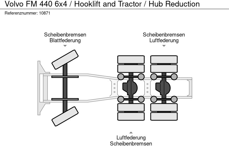 Volvo FM 440 6x4 / Hooklift and Tractor / Hub Reduction в лізинг Volvo FM 440 6x4 / Hooklift and Tractor / Hub Reduction: фото 18