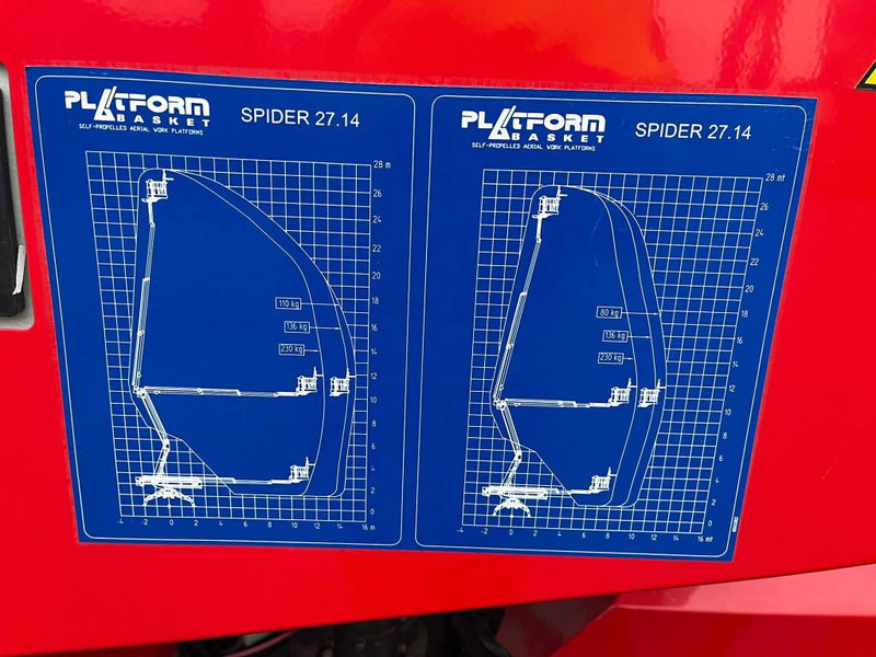 Колінчастий підйомник Platform Basket Spider 27.14: фото 7