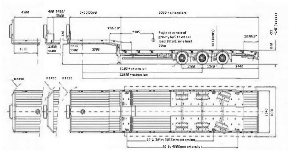 Faymonville MAX Trailer 3-Achs-Tele-Semi-Sattelauflieger - Низькорамна платформа напівпричіп: фото 4 Faymonville MAX Trailer 3-Achs-Tele-Semi-Sattelauflieger - Низькорамна платформа напівпричіп: фото 4