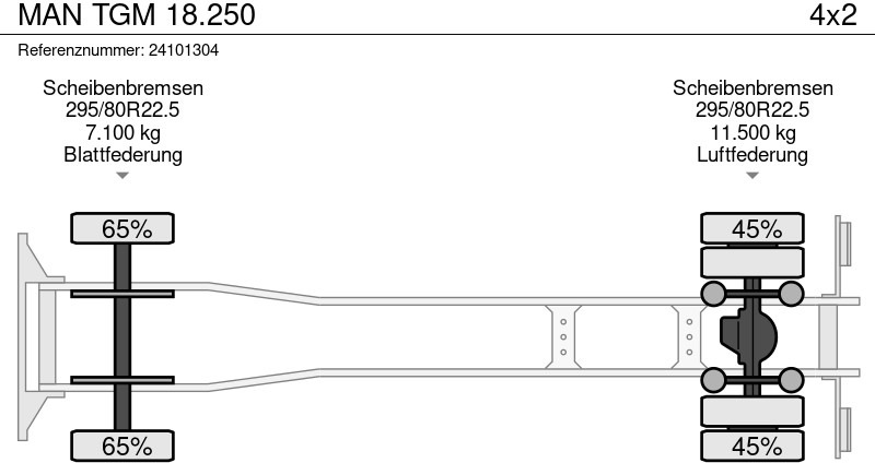 Рефрижератор вантажівка MAN TGM 18.250: фото 14 Рефрижератор вантажівка MAN TGM 18.250: фото 14