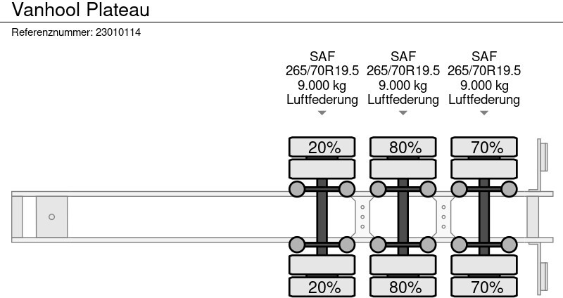 Бортовий напівпричіп/ Платформа Van Hool Plateau: фото 11